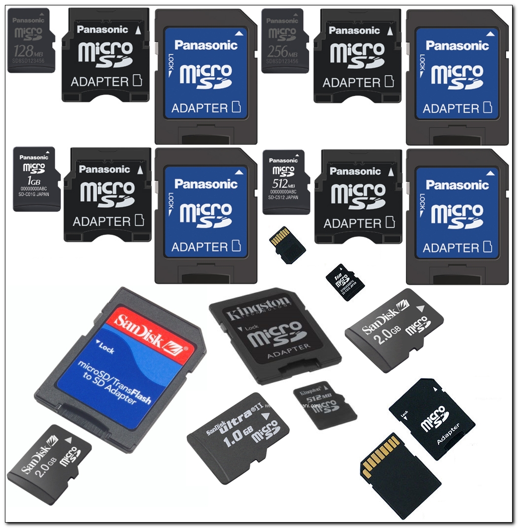 MicroSD Card Data Recovery Software