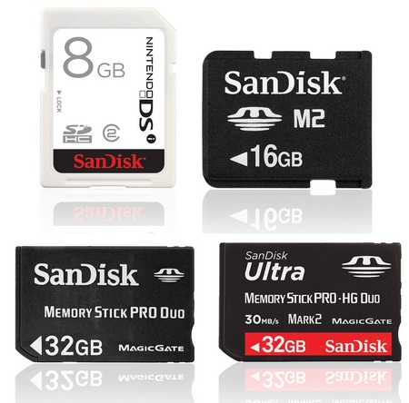Recover Deleted Photos From Sandisk Memory Cards & Sandisk Photo Recovery